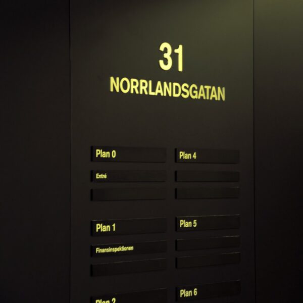 Fastighetsregister Hufvudstaden Norrlandsgatan – linjalskyltar med guldfinish