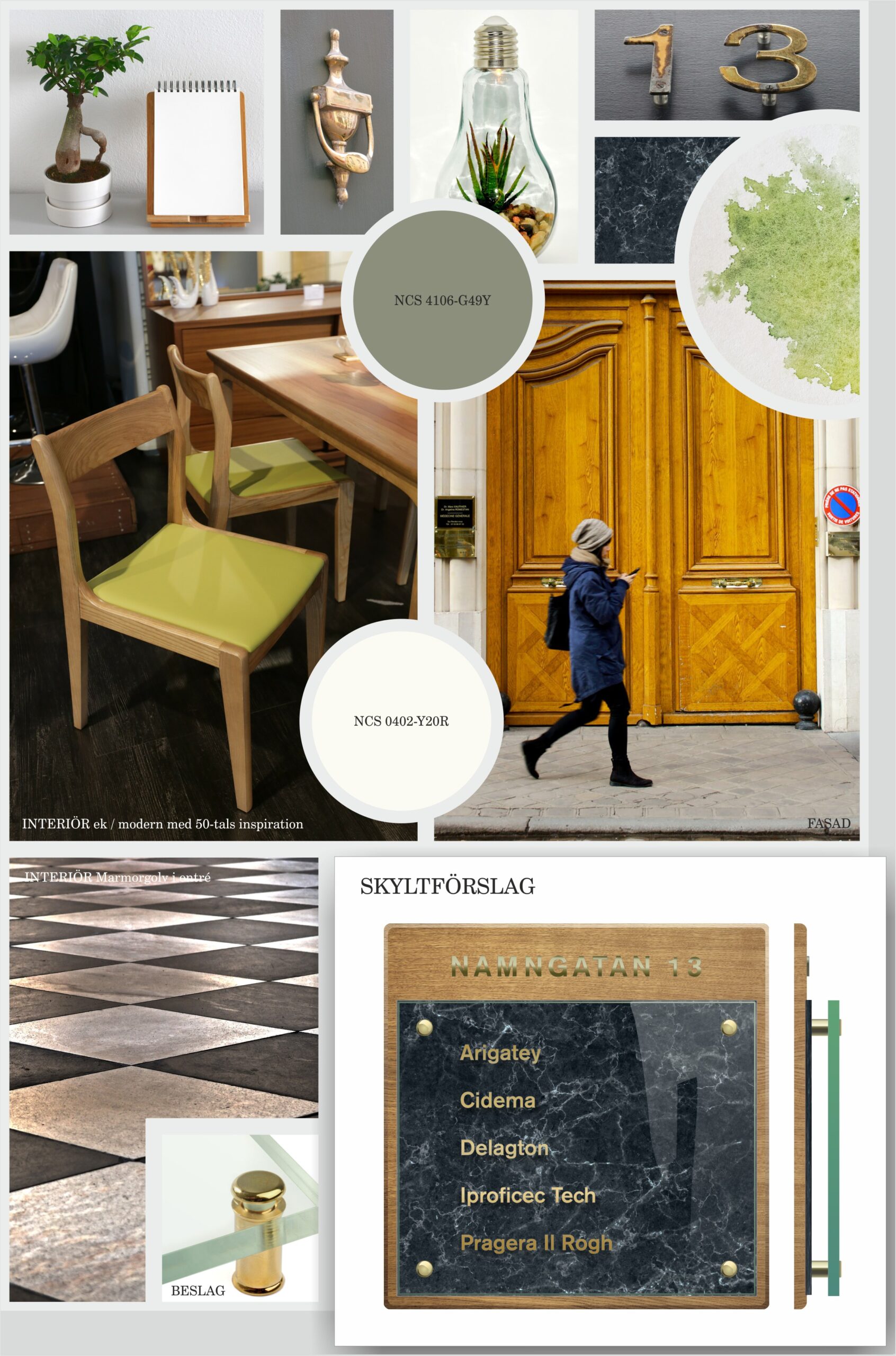 moodboard-fc3b6rstudie-konstnc3a4rlig_process-wordpress moodboard-fc3b6rstudie-konstnc3a4rlig_process-wordpress