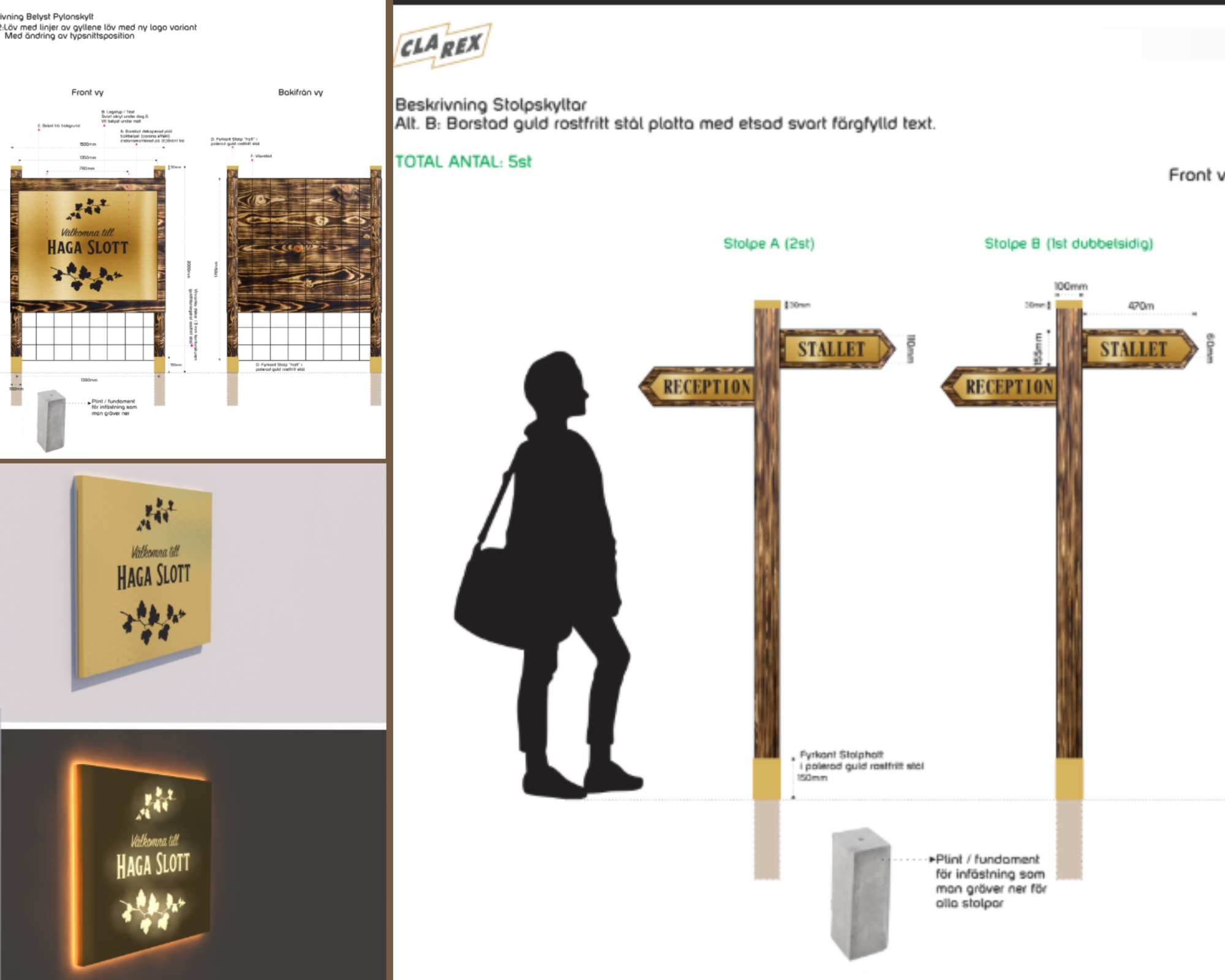 Sneak peek: Nytt projekt i produktion – Haga Slott